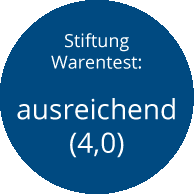 Stiftung-Warentest-Gesamnote-ausreichend-4.0